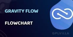 Download Gravity Flow Flowchart Extension WordPress Plugin GPL