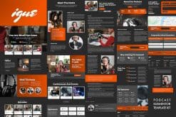 iGUE - Podcaster Elementor Template Kit