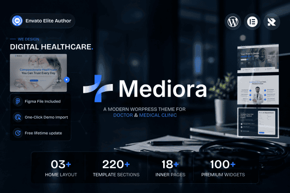 Download Mediora - Doctor & Medical Clinic WordPress Theme GPL WordPress Plugin
