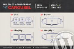 Download Multimedia Responsive Carousel - WordPress Plugin GPL WordPress Plugin