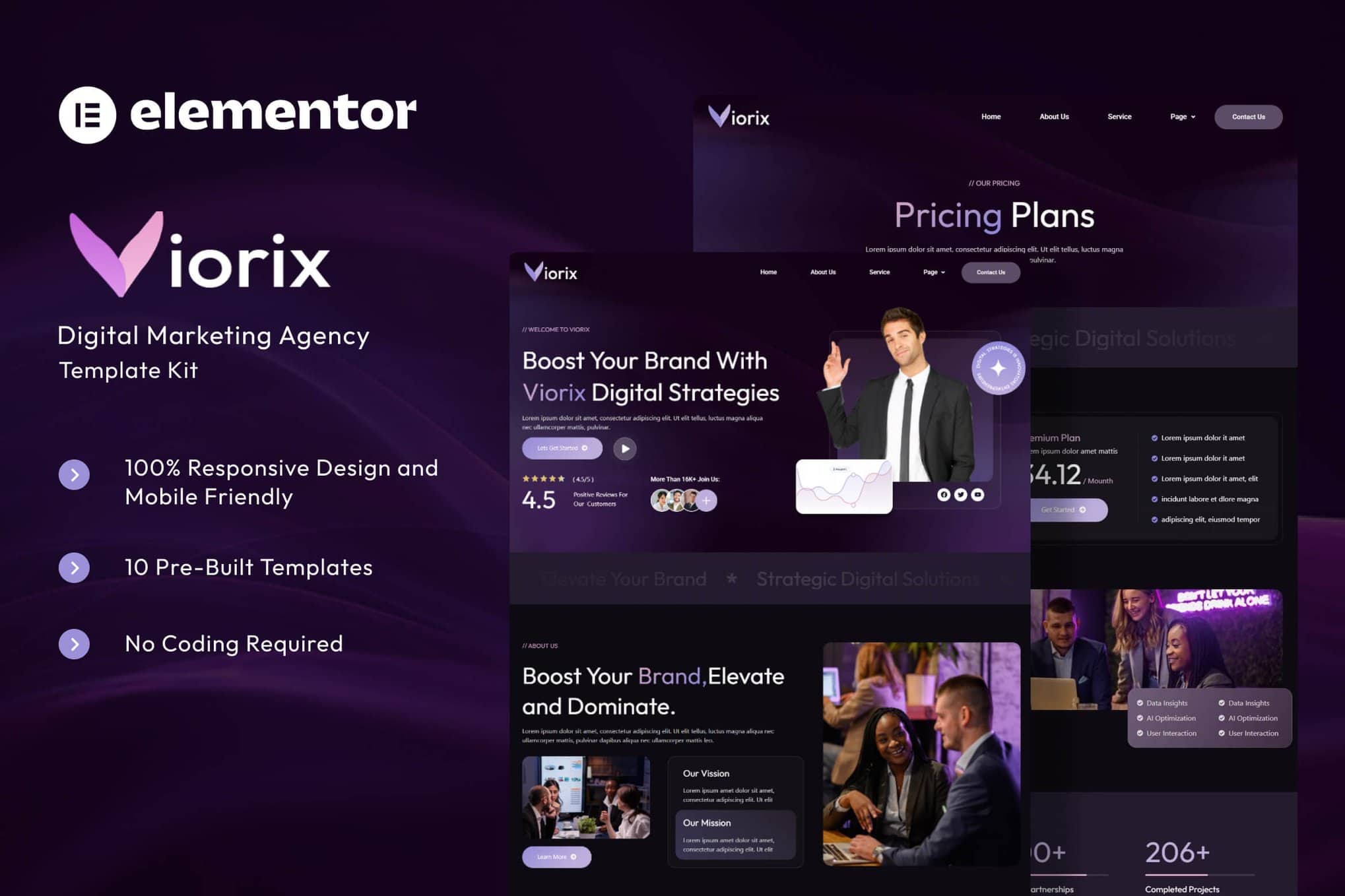 Viorix – Digital Marketing Agency Elementor Template Kit - GPLVilla