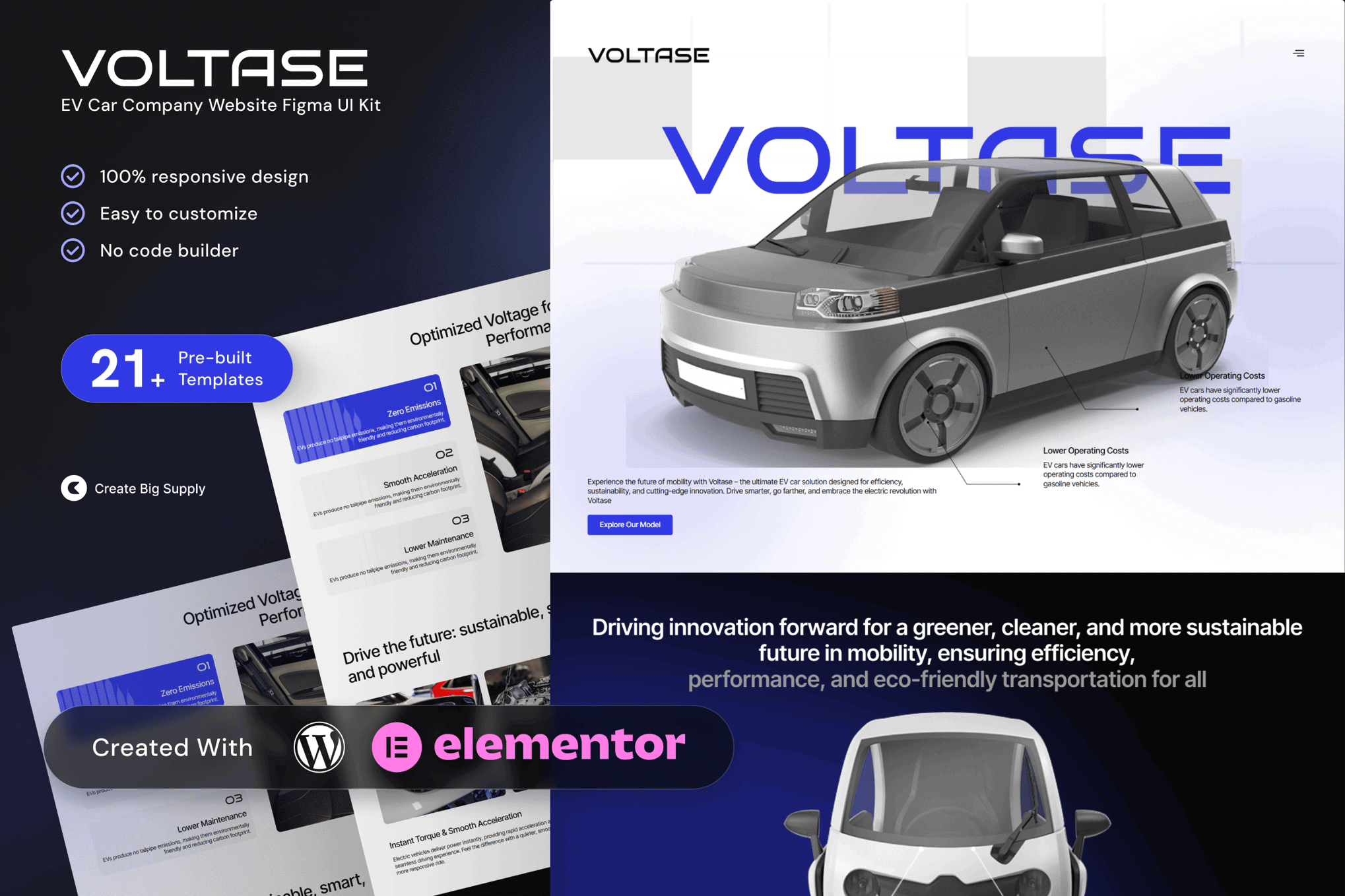 Voltase – EV Car Company Elementor Template Kit - GPLVilla